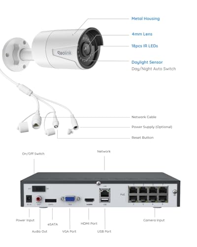 REOLINK 8CH 5MP Security Camera System