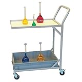 neoLab Transportwagen mit Wanne, Robuster Stahl, 66cm Länge, 41cm Breite, 82cm Höhe