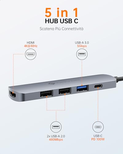 NOVOO USB C Hub with HDMI 4K, 100W PD, 3 USB Data Ports USB C 5Gbps Dock USB C Adapter for iPhone 15/15 Pro, MacBook Pro/Air M1 M2, iPad Pro, Surface, XPS, Thinkpad, Galaxy and More - Immagine 1