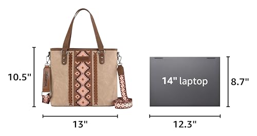 Bolso Tote Wrangler para Mujer con Correa Desmontable miniatura 3