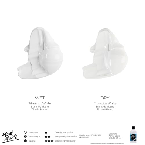 Mont Marte Signature Basic Color Acrylic Paint Set, 16.9oz (500ml), Semi-Matte Finish,Suitable for Canvas, Wood, Fabric, Leather, Cardboard, Paper, MDF and Crafts