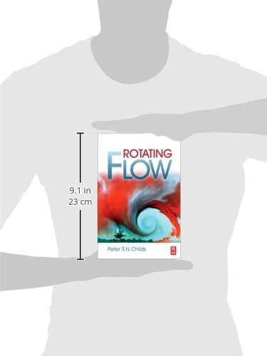 Rotating Flow