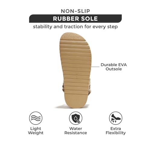 Project Cloud Genuine Leather Platform Sandals Women Footwear - Comfortable and Adjustable Strappy Summer Sandals for Women 2025 - Memory Foam and Non-Slip Slingback Beach Slides4