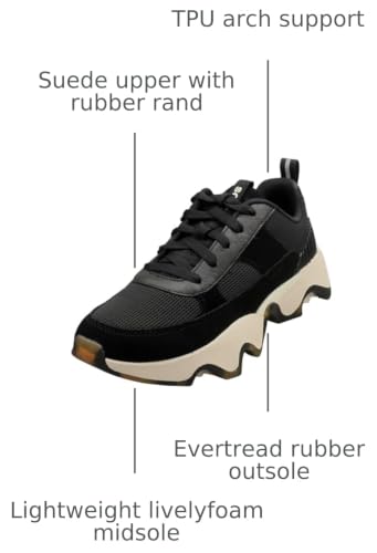 Image of SOREL Women's Kinetic Impact ll Wonder Lace Sneaker