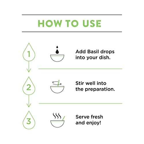 Spice Drop Basil Extract | 100% Natural | For Soup, Pasta, Pizza, Spaghetti, Gourmet Dishes | 5ml (180 drops) | Natural Herb | Authentic | Vegan | Keto Friendly | Non-GMO | Squeeze, Drop & Stir