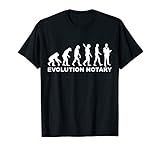 Evolution Notar mit Rechtsanwalt oder Anwalt im Anzug, der als Notar arbeitet
