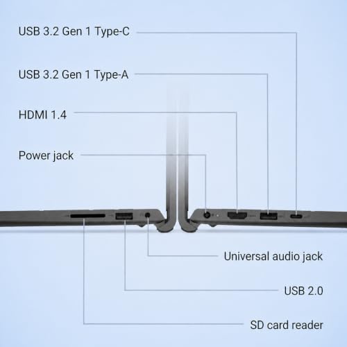 Image of Dell 15 DC15250 FHD 120Hz Laptop 16GB DDR5 1TB SSD Intel Core 3 100U | 10MB cache Up to 4.7 GHz, 15.6 inch FHD LED 250 Nits Anti-Glare, Wi-Fi6, Bluetooth5.3, Webcam, Copilot Key, Black, Windows 11 Pro