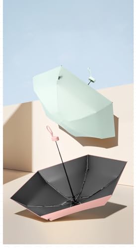 Miliyadexin NEW66003 Mini Umbrella For Travel thumb #3