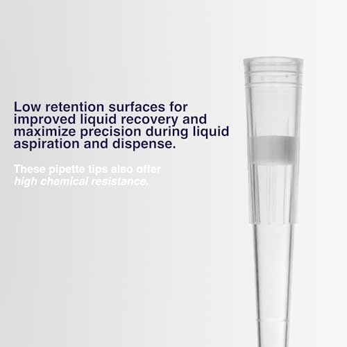 Image of Kashi Scientific 10uL Universal Filter Pipette Tips, Sterile Bulk Pipet Tips with Clear Graduation, Low Binding, DNase RNase Free [10ul Filter, 10,000pcs]