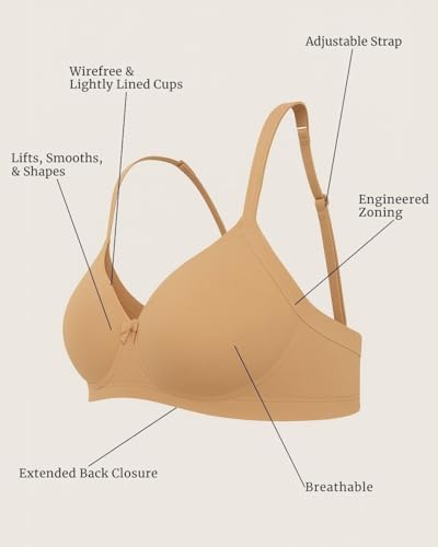 Image of Saforia Cuddlecot Cotton Padded T-Shirt Bra for Women | Wire-Free Full Coverage Bra | Breathable Soft Cotton Everyday Bra | Seamless Comfort Innerwear