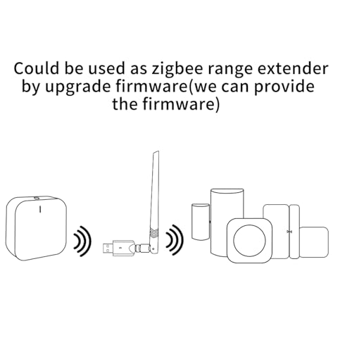 Passerelle USB Zigbee résout les pannes cloud sur Home Assistant et openHAB