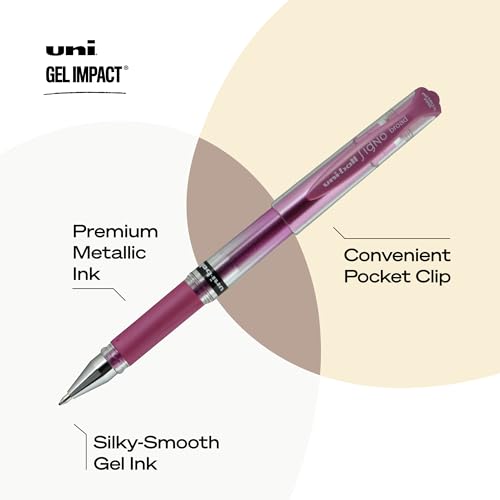 Uni-Ball Signo Gel Impact bolígrafos metálicos x5 miniatura 3