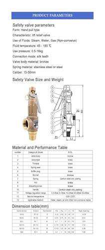 Valve à ressort DN40 en bronze avec tige manuelle pour régulation de plomberie - 6