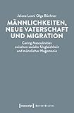 transcript Verlag