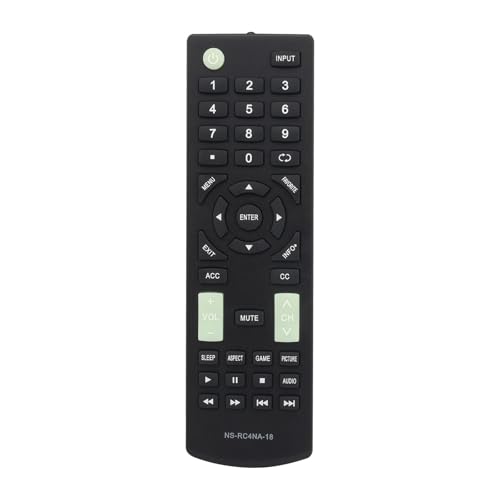 Contrôleur NS-RC4NA-18 pour TV LED avec connexion infrarouge instantanée