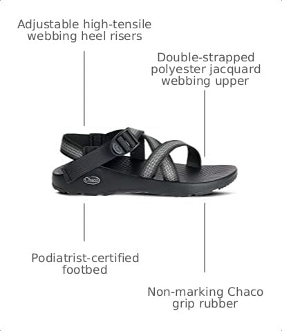 Image of Chaco Women's Z1 Classic Sandal