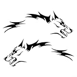 FUBESK