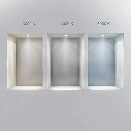 Set van 2 Cabinet Led Inbouwspot warm wit, witte uitvoering. IP44 - BV