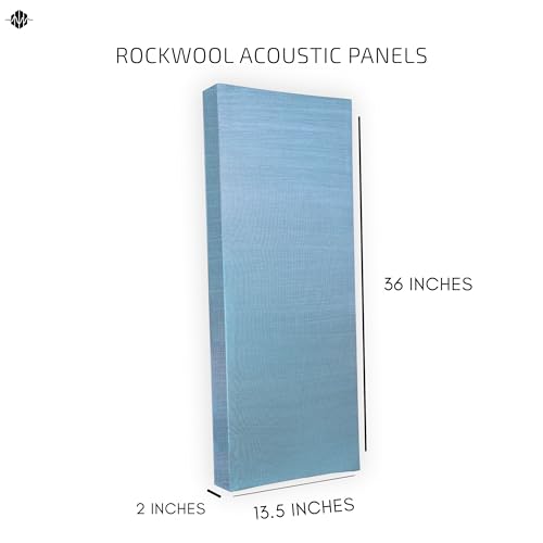 Image of Acoustic Rockwool Sound Absorption Panels 36 inch x 12 inch x 2 inch (Set of 2) | NRC 0.9 Noise Reduction Wall Panels | Rock Wool for Soundproofing Studio, Home & Office (Arctic Blue)