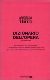 Dizionario dell'opera Dizionario dell'opera