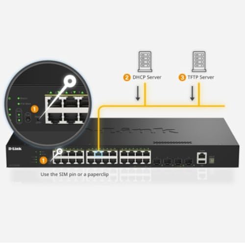 Image of D-Link DGS-1530-28P Stackable Smart Switch 24 Ports 1G PoE+, Power Budget 370W + 4 Ports 10G SFP+ for uplink, 6kV Surge Protection on ethernet Ports, QoS, Enterprise Security, RPS Support