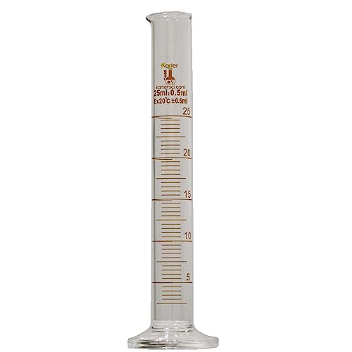250ml, Graduated Cylinder, Borosilicate 3.3 Glass, Single Metric Scale, Karter Scientific 412G1 (Case 20)