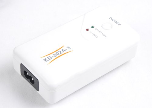 Rhegeneshop Lab LED Headlights Lampe Bettary Universal Medical Dental Portable