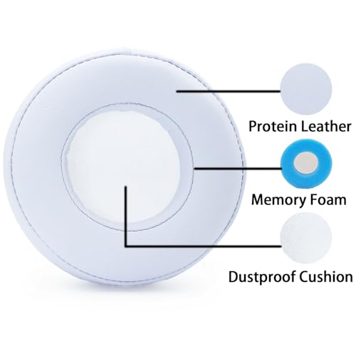 Repuesto para Almohadillas de Auriculares Monster Beats Pro por Dr. Dre - Blanco | Compatible con Auriculares Monster Beats Pro Detox, Almohadillas de Cuero Proteico con Memoria miniatura 7