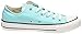 Converse Sneakers For Women, All Star Chuck Taylor, Aruba Blue, Size 8 Women, Size 6 Men