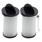 Gettimore Ersatz-Vormotorfilter für NeoVac für Elite, für Eye-Vac Serie...