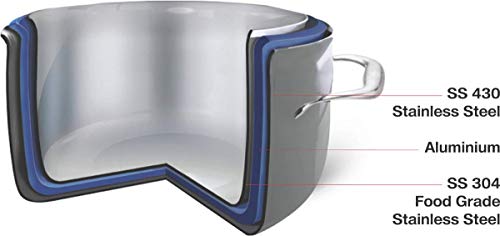 Kadai profundo Vinod acero inoxidable 18cm 1.1L miniatura 4