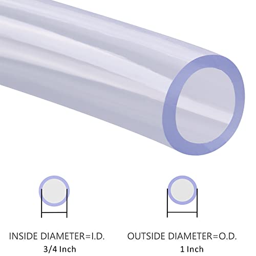 Tubo PVC de 1 pulgada 15 Imagen adicional
