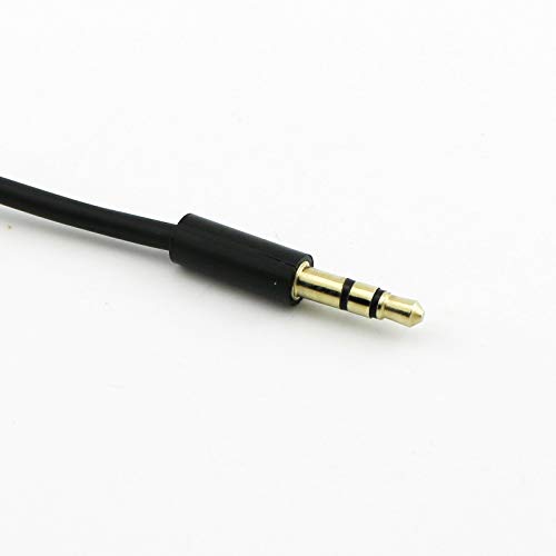 Adaptador Jack 3.5mm Estéreo Macho a Hembra miniatura 3