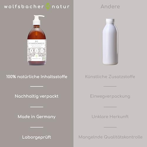 Bio Schwarzkümmelöl für Hunde 500ml, kaltgepresst aus kontrolliert biologischem Anbau DE-ÖKO-060, mit praktischem Dosierer