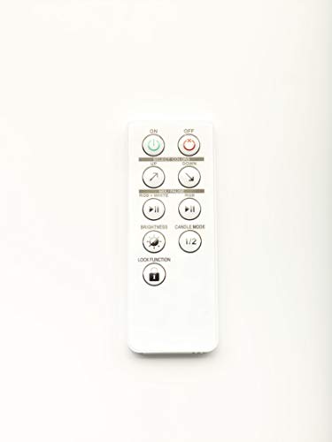 Imagilights - Telecomando universale IR a 10