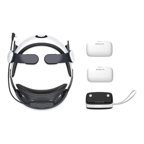 BOBOVR S3 Pro Battery Strap + PD100 Charger Dock Combo Cover