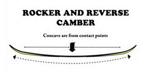 140cm Modern Amusement Marina Womens Girls Blem Rocker Snowboard WF268