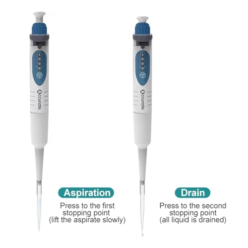 Micropipette numérique avec verrouillage du volume et code couleur
