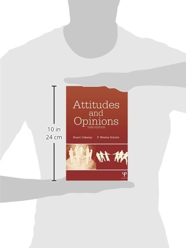 Attitudes and Opinions - Image 3