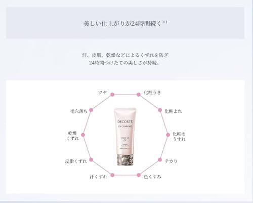 コスメデコルテ『UVコンフォートトーンアップCC（ライトベージュ）』