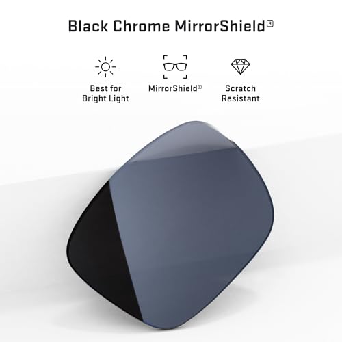 Revant Replacement Lenses for Smith Colson4