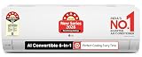 LG 1 Ton 5 Star, New star rated, Smart Inverter Split AC (Copper, AI Convertible 6-in-1 Cooling, Faster Cooling & Energy Saving, HD Filter with Anti-Virus Protection, Him Clean, AS-Q14YNZE, White)