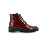 Kickers