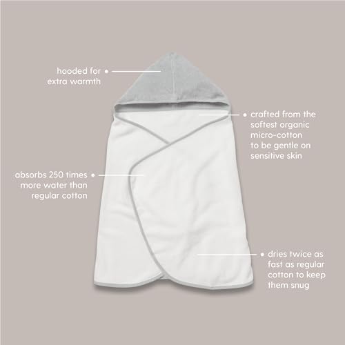 Image of MORI Kids Hooded Bath Towel in Blue - Boys and Girls Bathing Cape - Super Soft Micro Cotton - Suitable for 1-3 Years - One Size