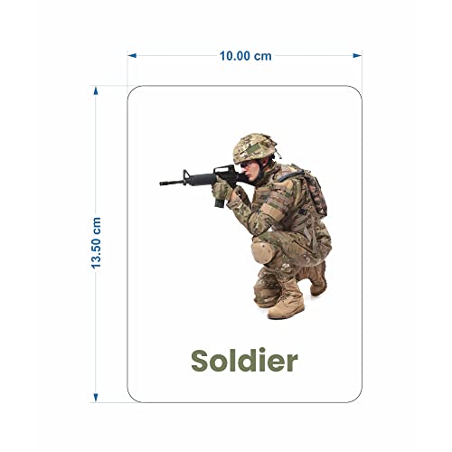 Image of SPARTAN KIDS Flash Cards for Kids (Set of 5) Early Learning Cognitive Skills Flash Cards Easy & Fun Way of Learning 1 Year to 6 Years Babies (Combo Set)