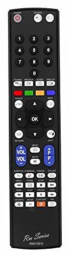 RM Series Telecomando di Ricambio per SAMSUNG T24D391