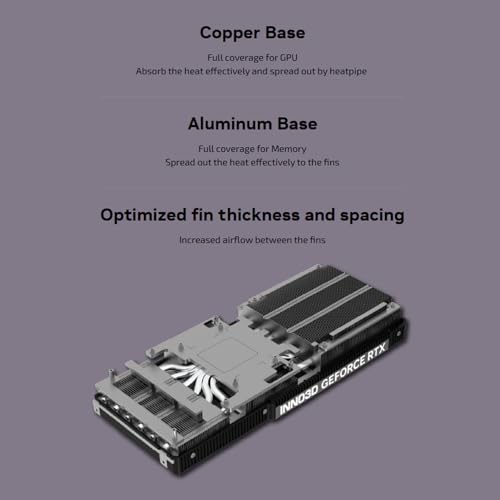 Image of INNO3D NVIDIA Geforce Pci E RTX 5070 Twin X2 12GB GDDR7 192-Bit PCI Express Gen 5 Gaming Graphics Card - N50702-12D7-195064N