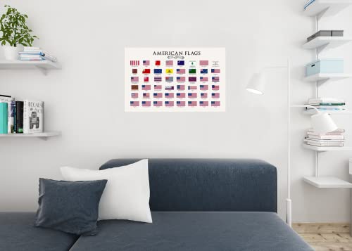 Image of History Of The American Flag Poster US History Classroom Decor Cool Wall Art Print Poster 36x24
