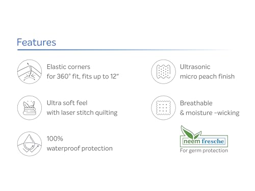 Image of Sleepwell Luxe Shield Mattress Protector | Ultrasonic Micro Peach Fabric |100% Waterproof Protection | Ultra Soft | Laser Stitch Quilting | Breathable & Moisture Wicking | Hypoallergenic | 75 x 72