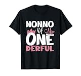 Birthday Tees Gift Co.